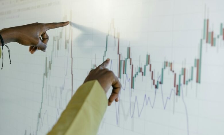 evaluation of specific numbers