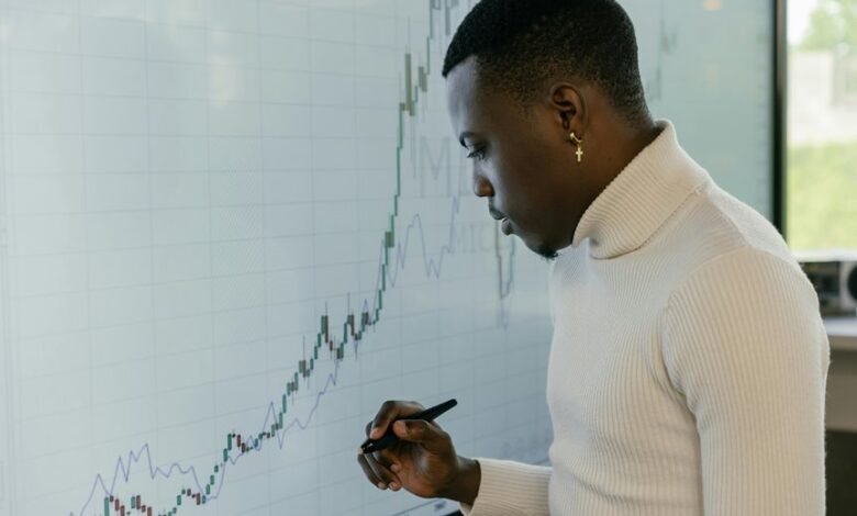 business intelligence trend analysis