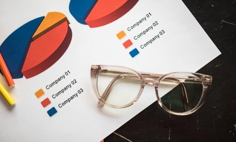 market insight structuring memo