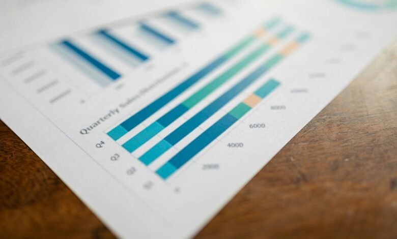 market intelligence project launch