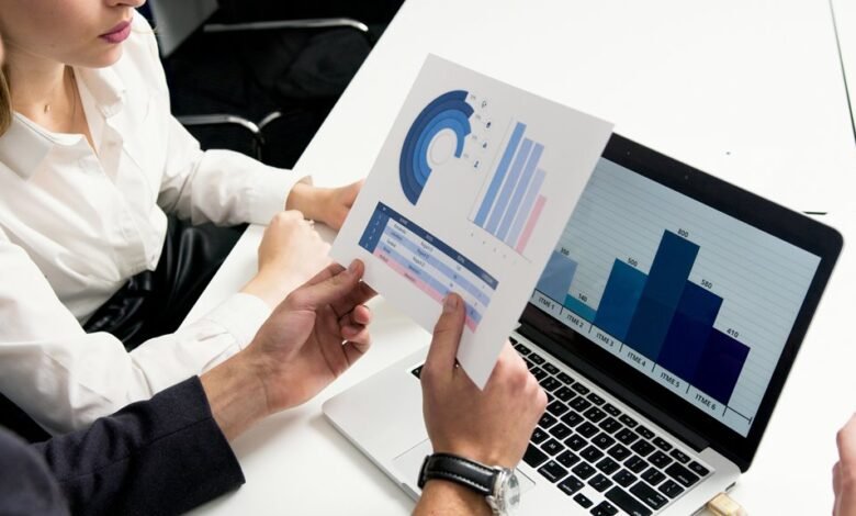 market signal consistency analysis
