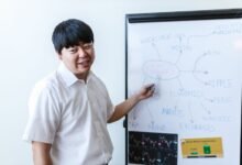 how 3486112647 works system overview